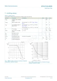 BTA312X-600D Datasheet Page 3