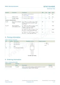 BTA312X-600E/DGQ Datasheet Page 2