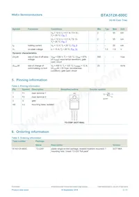 BTA312X-800C/L02Q Datasheet Pagina 2