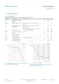 BTA312X-800C/L02Q數據表 頁面 3