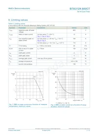 BTA312X-800CTQ Datasheet Page 3