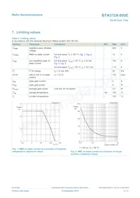BTA312X-800E Datasheet Page 3