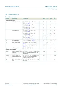 BTA312Y-600C Datasheet Page 7