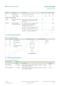 BTA316-600E/DGQ Datasheet Pagina 2