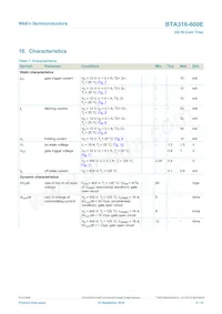 BTA316-600E/DGQ Datasheet Page 8