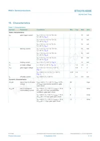 BTA316-600E/DGQ數據表 頁面 8
