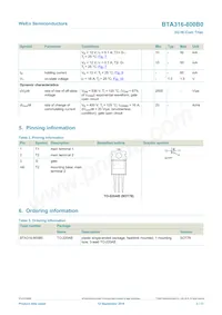 BTA316-800B0 Datasheet Page 2