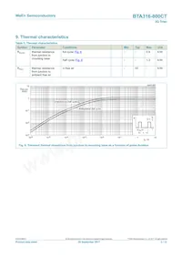 BTA316-800CTQ Datasheet Page 5