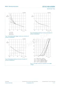 BTA316B-600B0J Datasheet Page 8