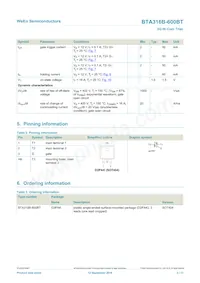 BTA316B-600BT Datasheet Pagina 2