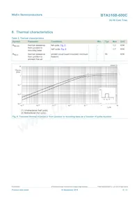 BTA316B-600C Datasheet Page 6