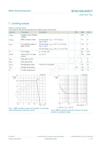 BTA316B-600CTJ Datasheet Page 3
