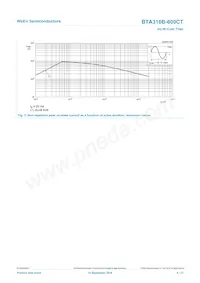 BTA316B-600CTJ Datasheet Page 5