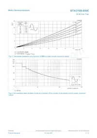 BTA316B-800E Datasheet Page 4