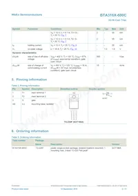 BTA316X-600C/L02Q Datenblatt Seite 2