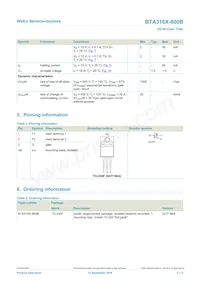 BTA316X-800B/L02Q Datasheet Page 2