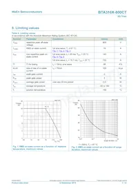 BTA316X-800CTQ Datasheet Page 3