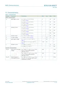 BTA316X-800CTQ Datasheet Page 6