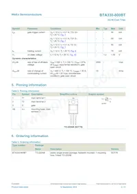 BTA330-800BTQ Datasheet Page 2