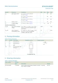 BTA330-800BTQ Datasheet Pagina 2