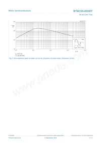 BTA330-800BTQ Datasheet Page 5