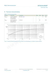 BTA330-800BTQ Datasheet Page 6