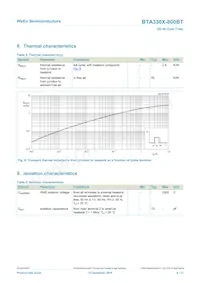 BTA330X-800BTQ Datasheet Pagina 6