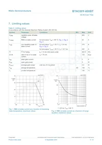 BTA330Y-800BTQ Datasheet Page 4