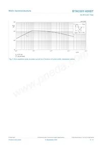 BTA330Y-800BTQ Datasheet Page 6