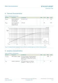 BTA330Y-800BTQ Datasheet Pagina 7