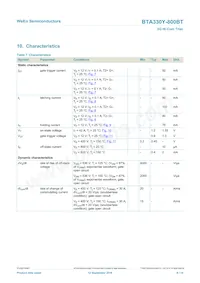 BTA330Y-800BTQ Datasheet Page 8