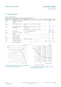 BTA330Y-800CTQ Datasheet Page 4