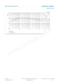 BTA330Y-800CTQ 데이터 시트 페이지 6