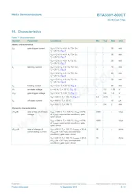 BTA330Y-800CTQ Datasheet Pagina 8