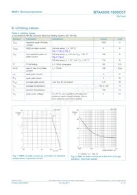 BTA408X-1000C0TQ Datasheet Page 3