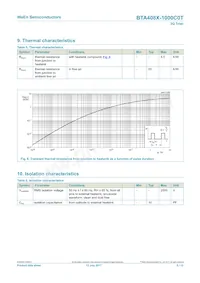 BTA408X-1000C0TQ Datasheet Page 5