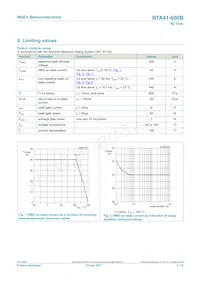 BTA41-600BQ Datasheet Page 3