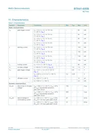 BTA41-600BQ Datasheet Page 6