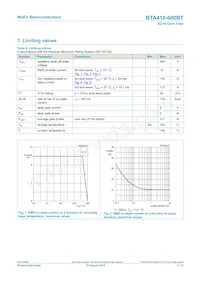 BTA410-600BT Datasheet Page 3