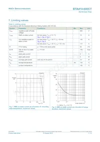 BTA410-600CT Datasheet Page 3