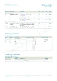 BTA410-600ET Datasheet Pagina 2