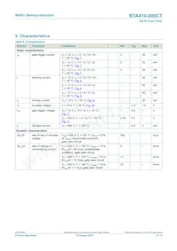 BTA410-800CT Datasheet Pagina 6