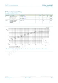 BTA410-800ET Datasheet Page 5