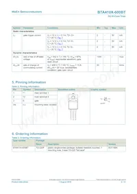 BTA410X-600BT Datasheet Pagina 2