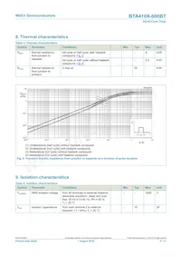 BTA410X-600BT Datenblatt Seite 6