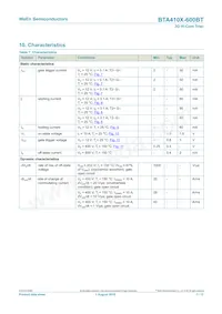 BTA410X-600BT Datasheet Pagina 7