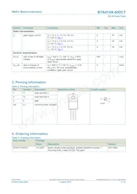 BTA410X-600CT Datasheet Pagina 2