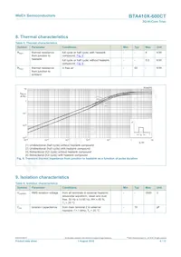 BTA410X-600CT數據表 頁面 6