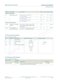BTA410X-600ET Datasheet Pagina 2