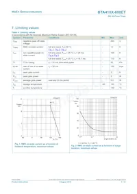 BTA410X-600ET Datasheet Page 3